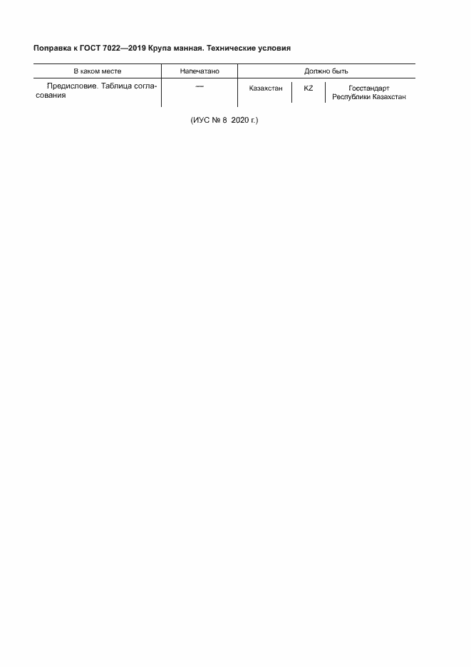 Страница 4 ГОСТ 7022-2019