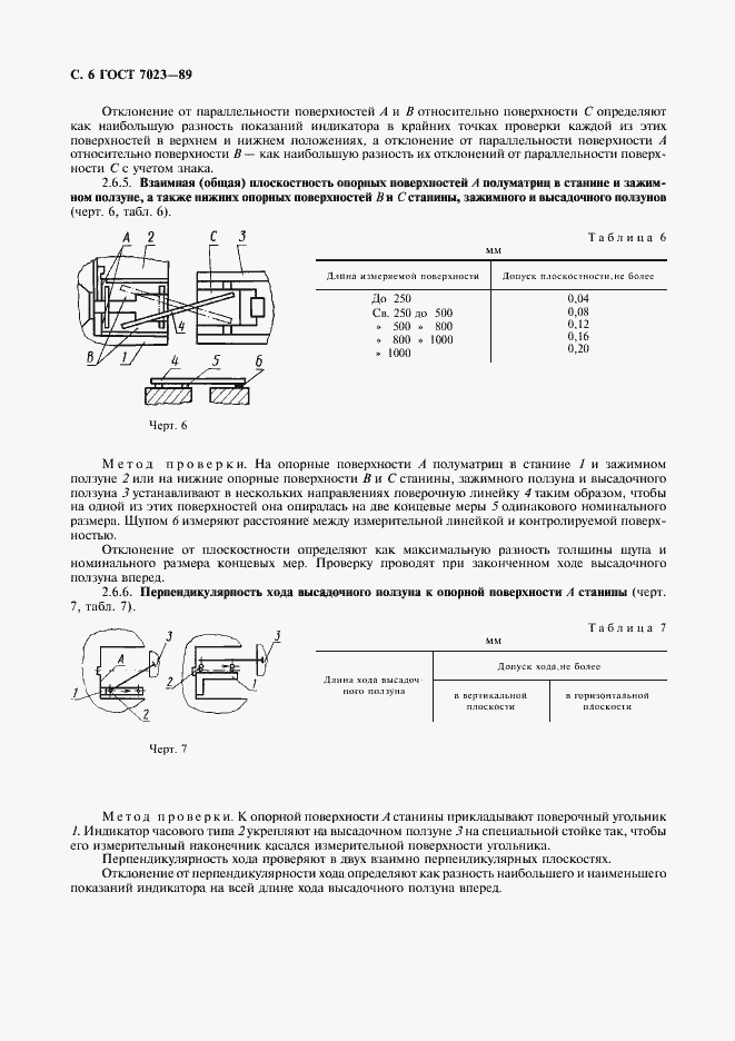 Страница 7 ГОСТ 7023-89