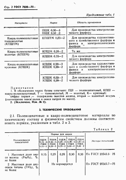 Страница 3 ГОСТ 7030-75