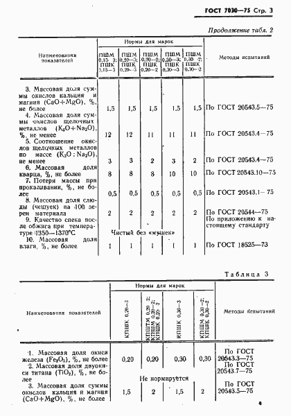 Страница 4 ГОСТ 7030-75