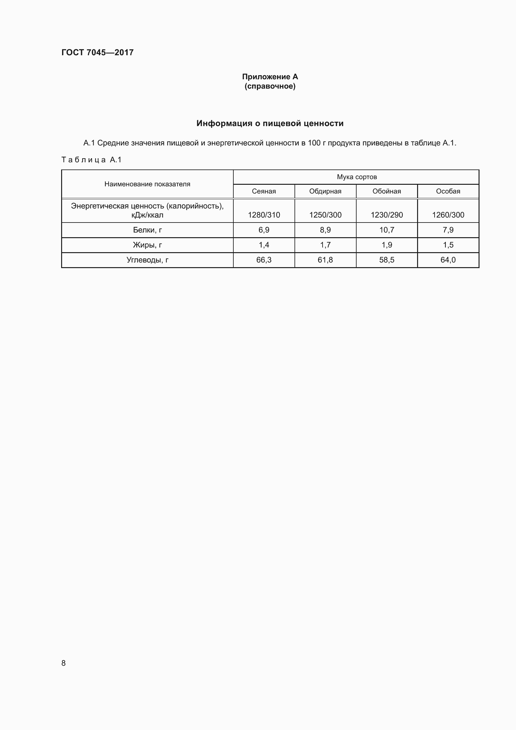 Страница 11 ГОСТ 7045-2017
