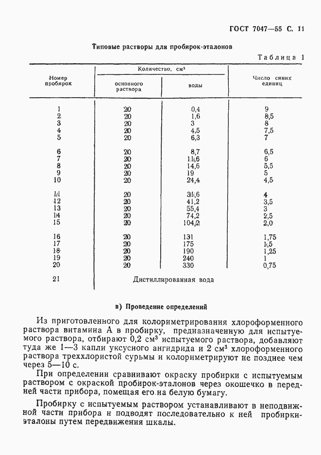 Страница 12 ГОСТ 7047-55