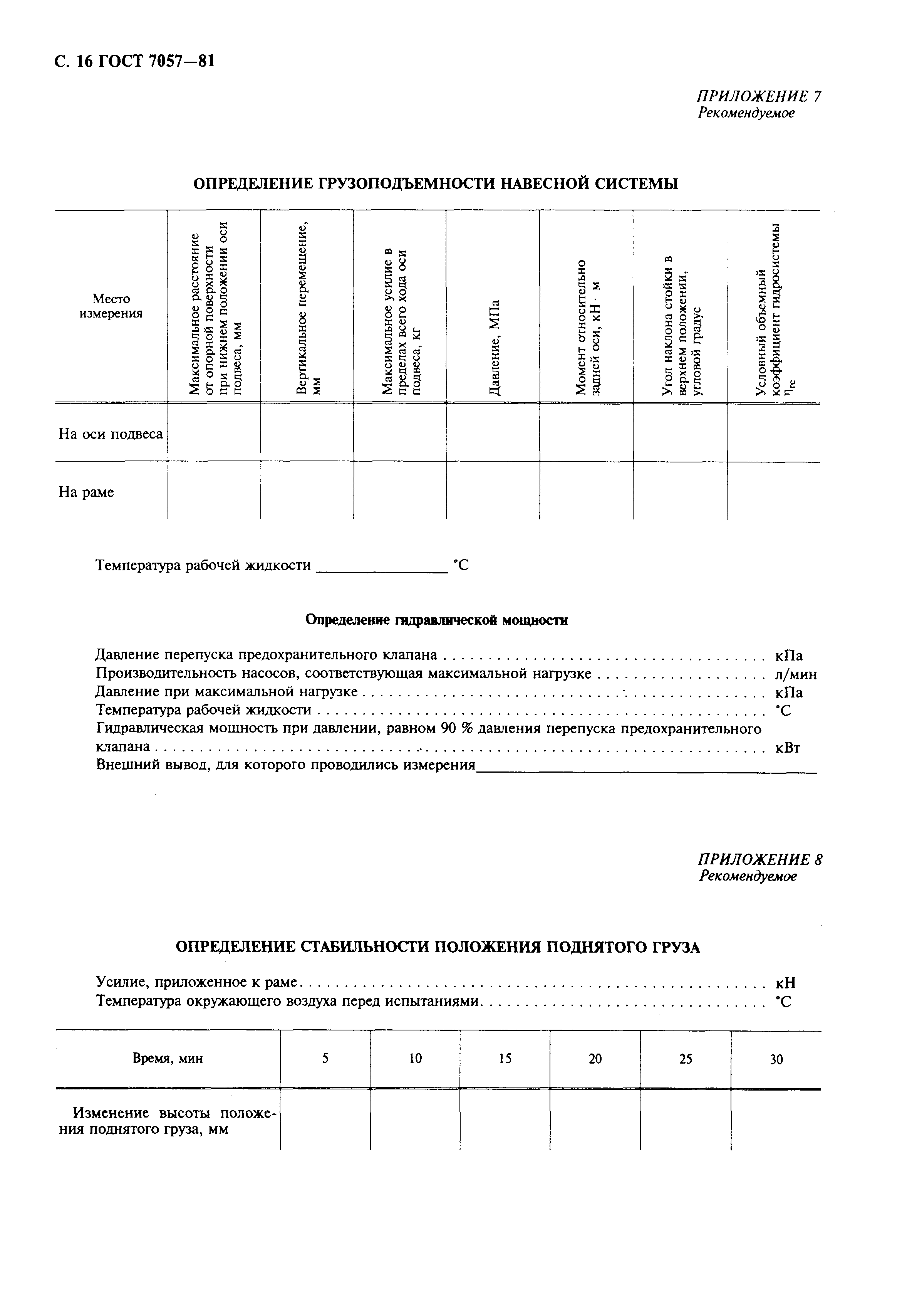 Страница 17 ГОСТ 7057-81