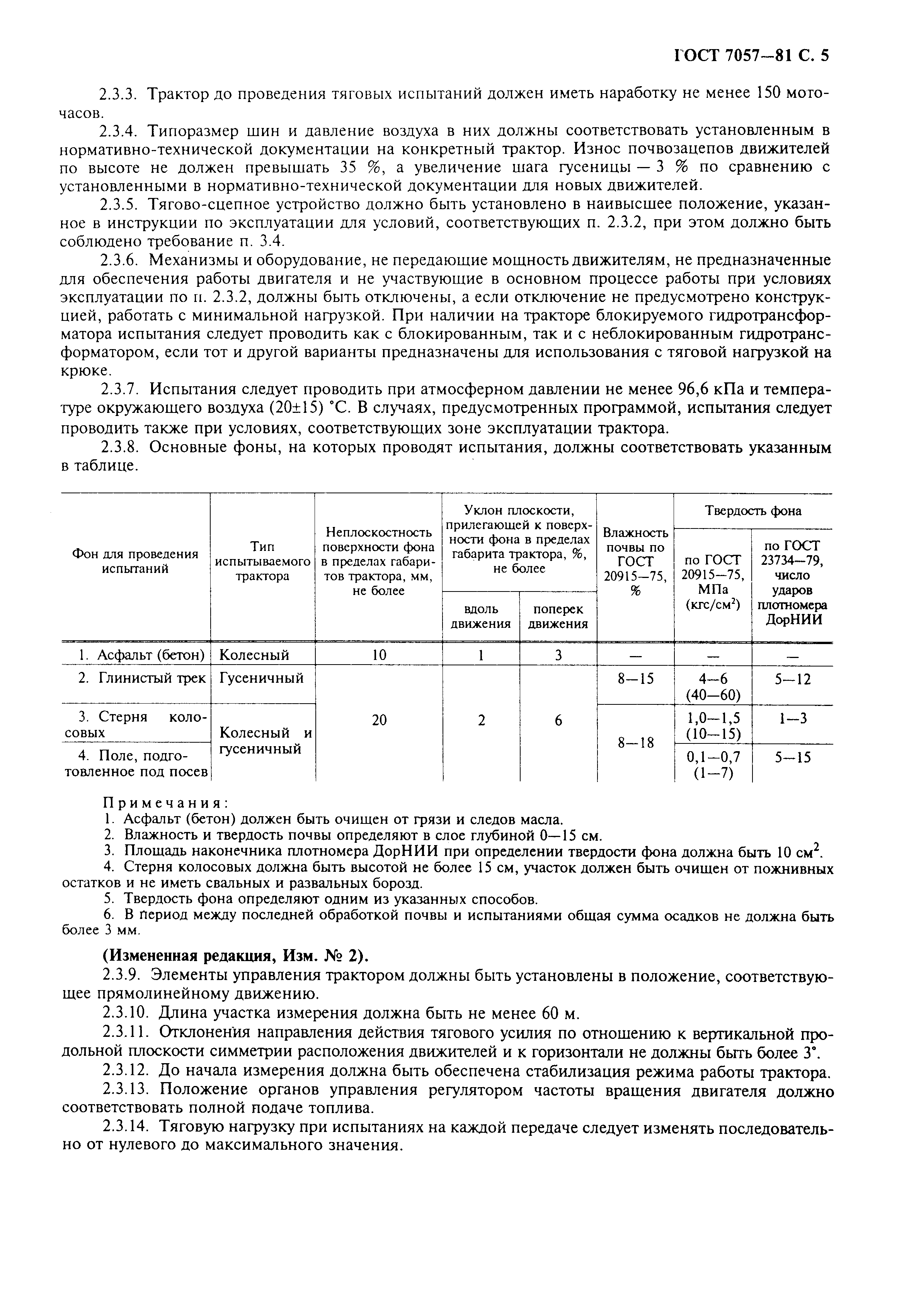 Страница 6 ГОСТ 7057-81
