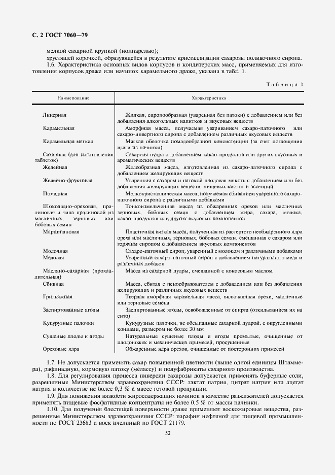 Страница 2 ГОСТ 7060-79