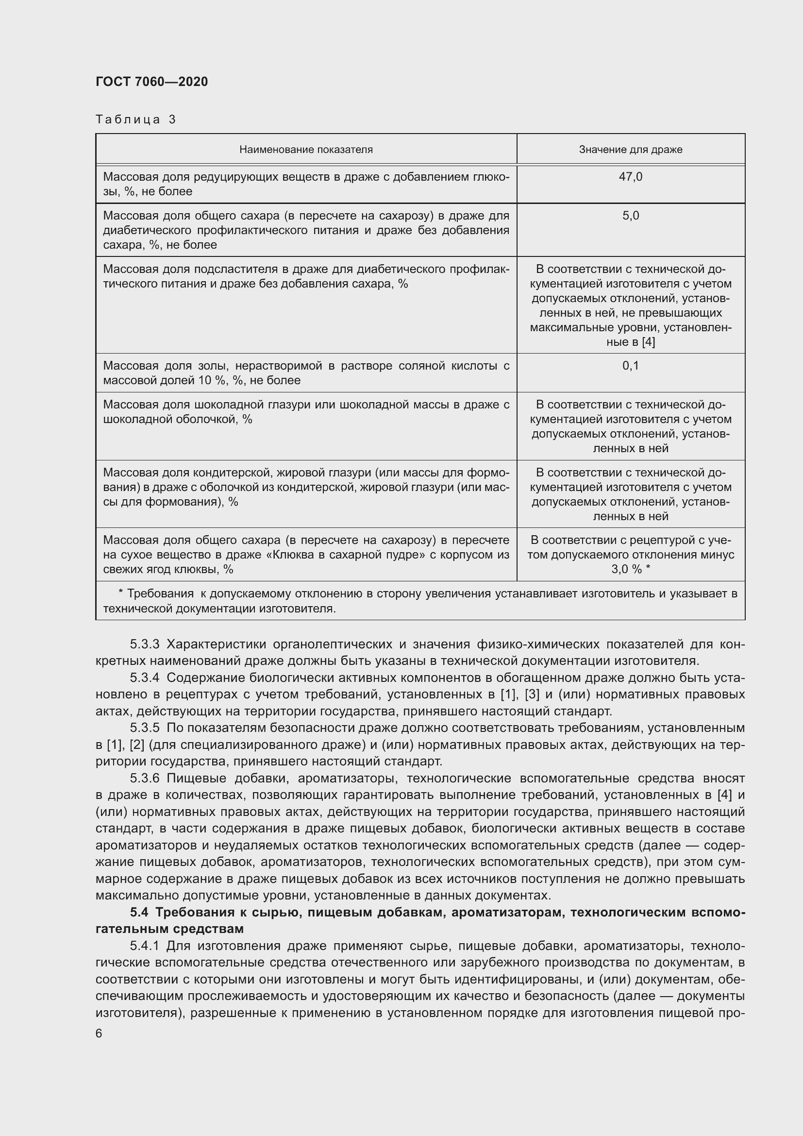 Страница 10 ГОСТ 7060-2020