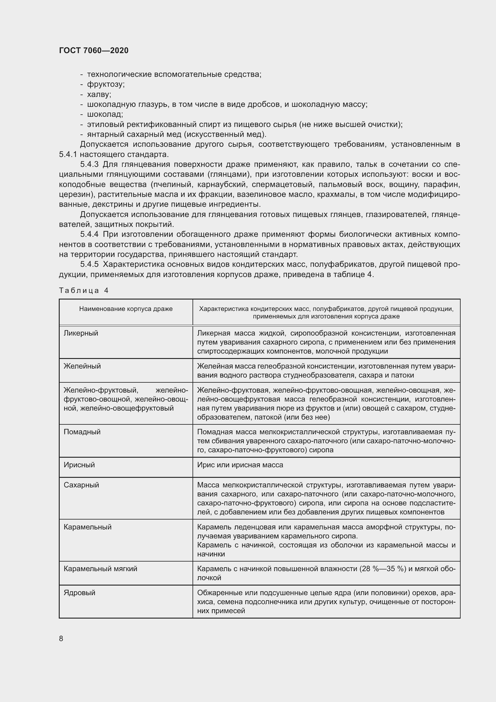 Страница 12 ГОСТ 7060-2020