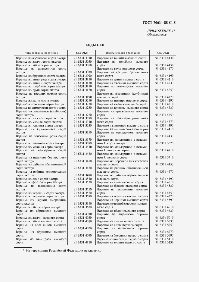 Страница 9 ГОСТ 7061-88