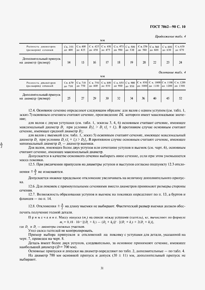 Страница 12 ГОСТ 7062-90