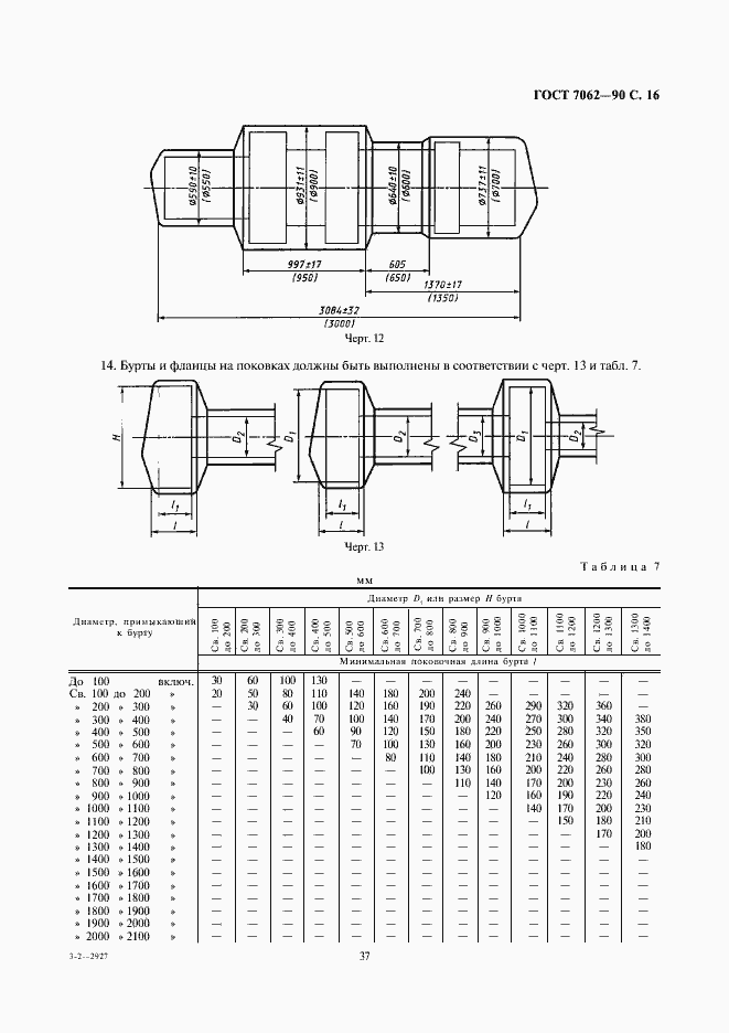 Страница 18 ГОСТ 7062-90