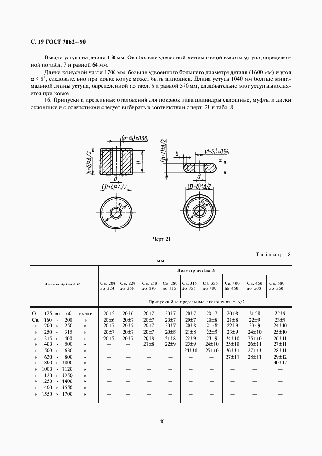 Страница 21 ГОСТ 7062-90