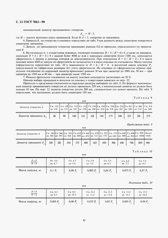 Страница 23 ГОСТ 7062-90