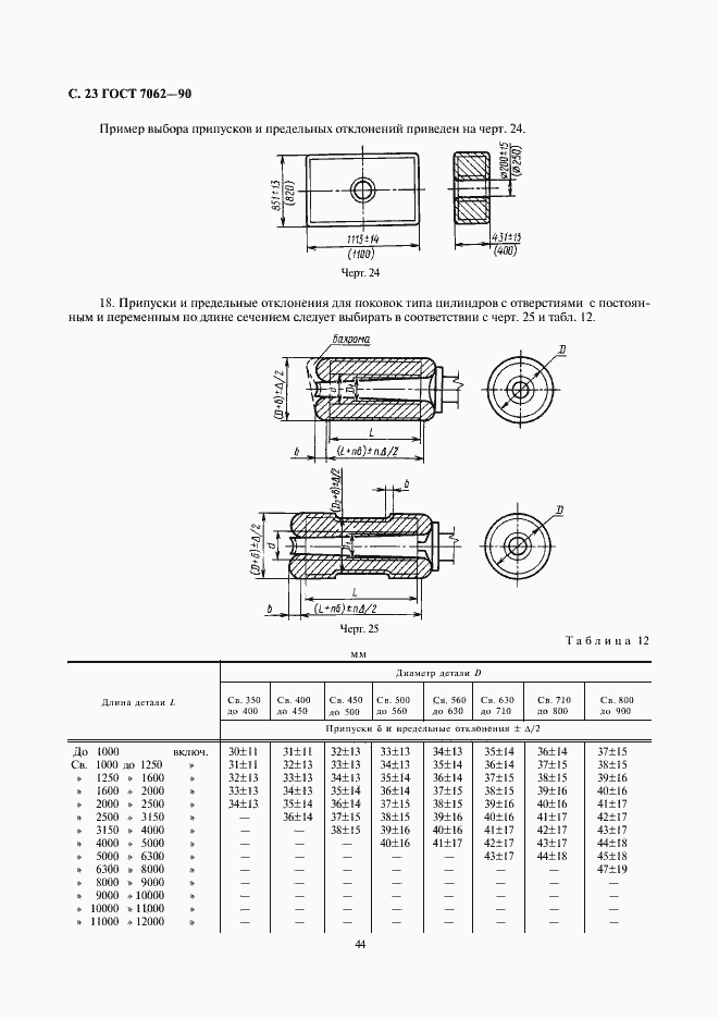 Страница 25 ГОСТ 7062-90