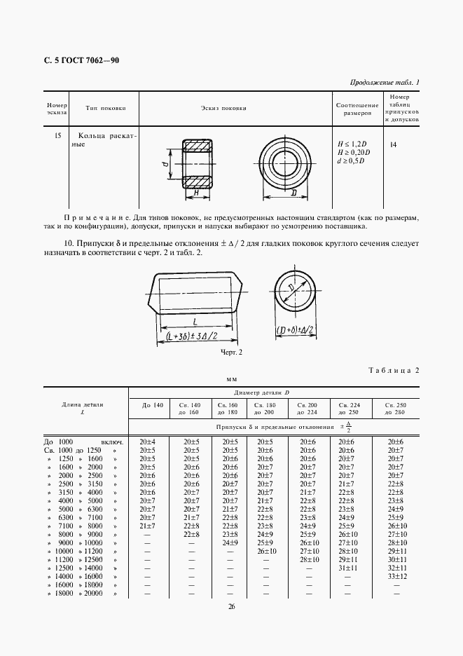 Страница 7 ГОСТ 7062-90