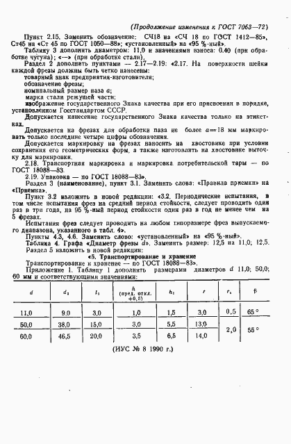Страница 20 ГОСТ 7063-72
