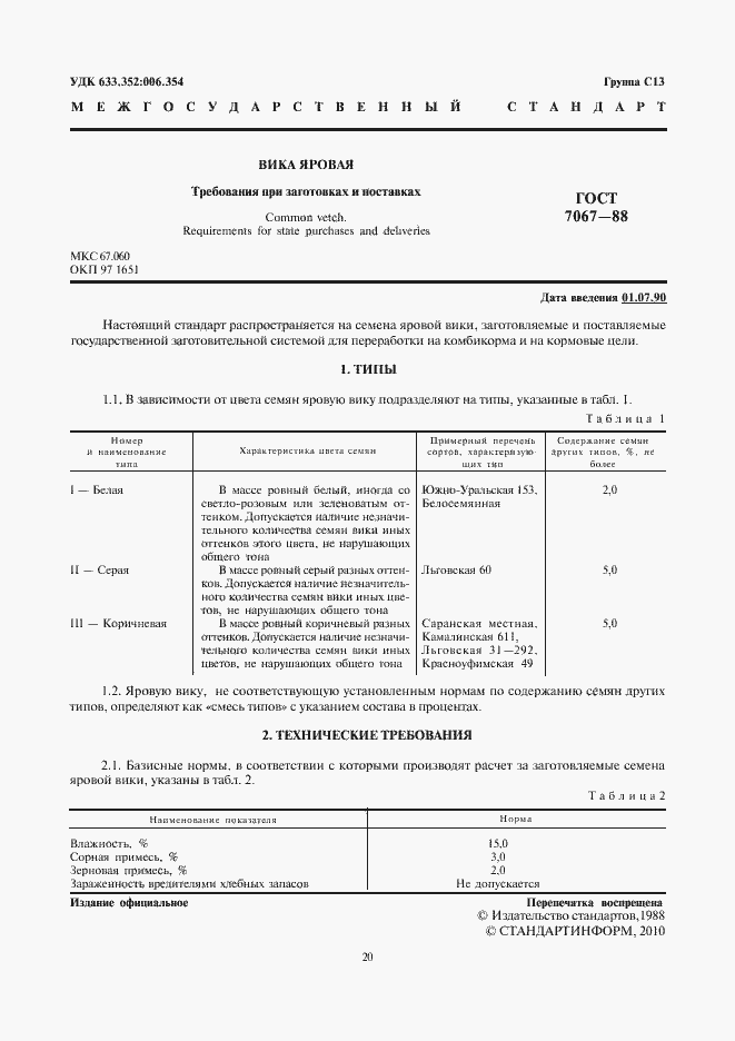Страница 2 ГОСТ 7067-88