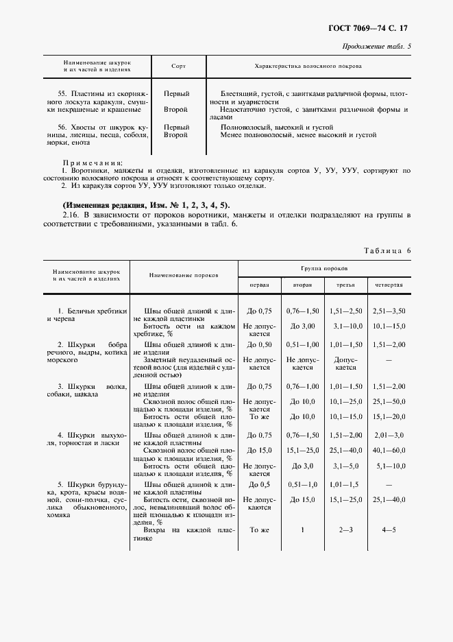 Страница 19 ГОСТ 7069-74