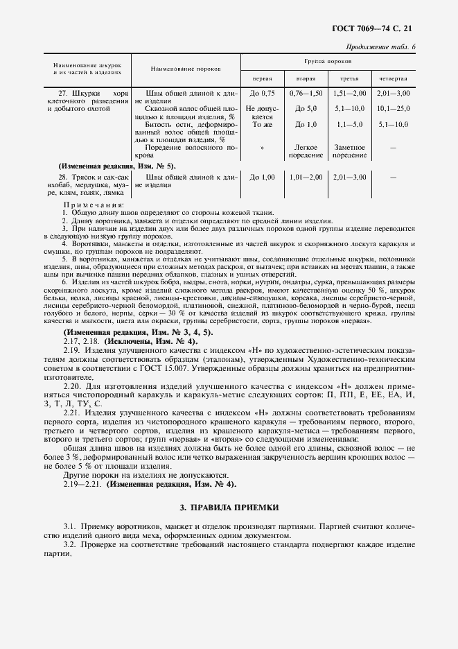 Страница 23 ГОСТ 7069-74