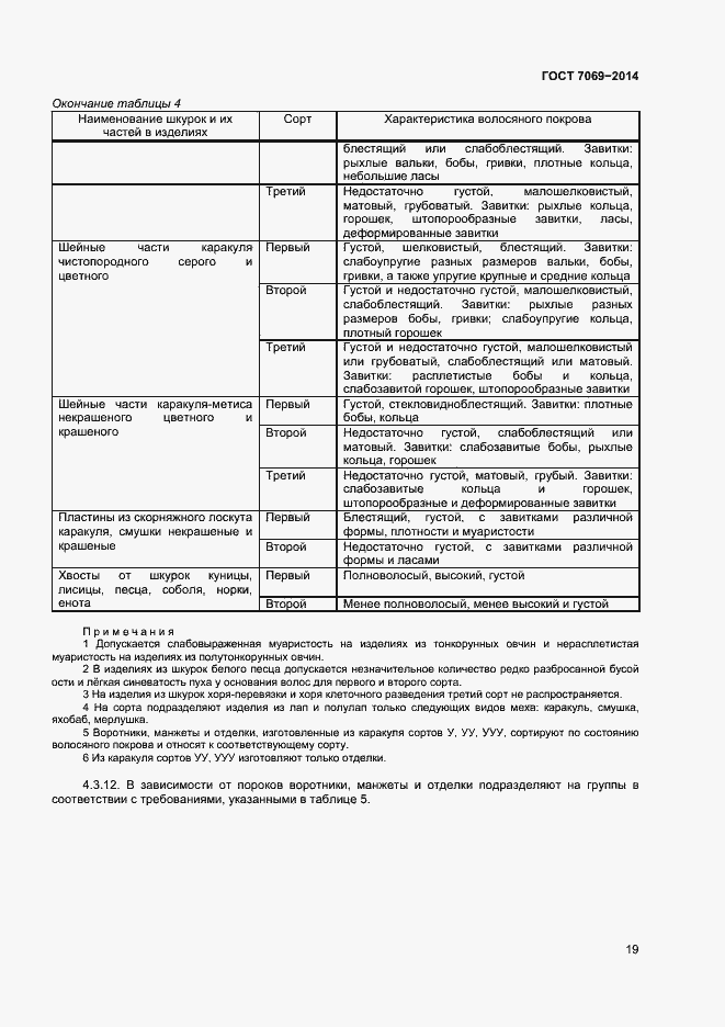 Страница 22 ГОСТ 7069-2014
