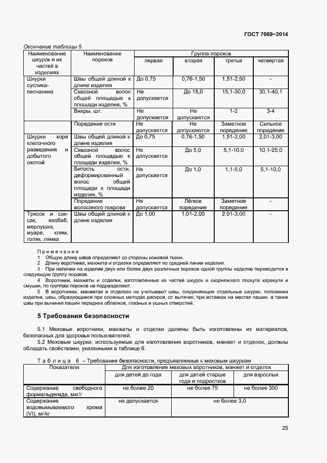 Страница 28 ГОСТ 7069-2014