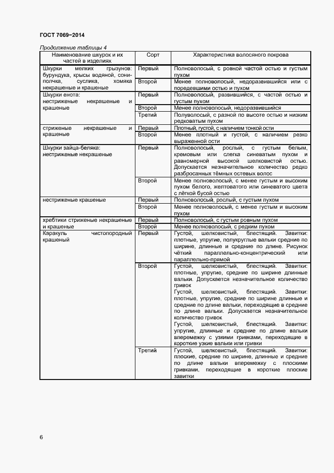 Страница 9 ГОСТ 7069-2014