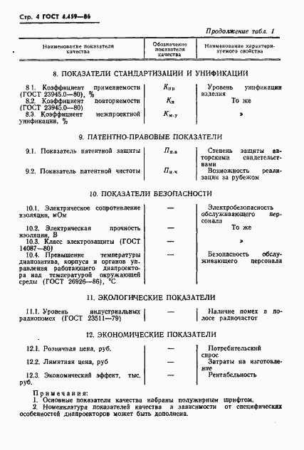 Страница 5 ГОСТ 4.459-86