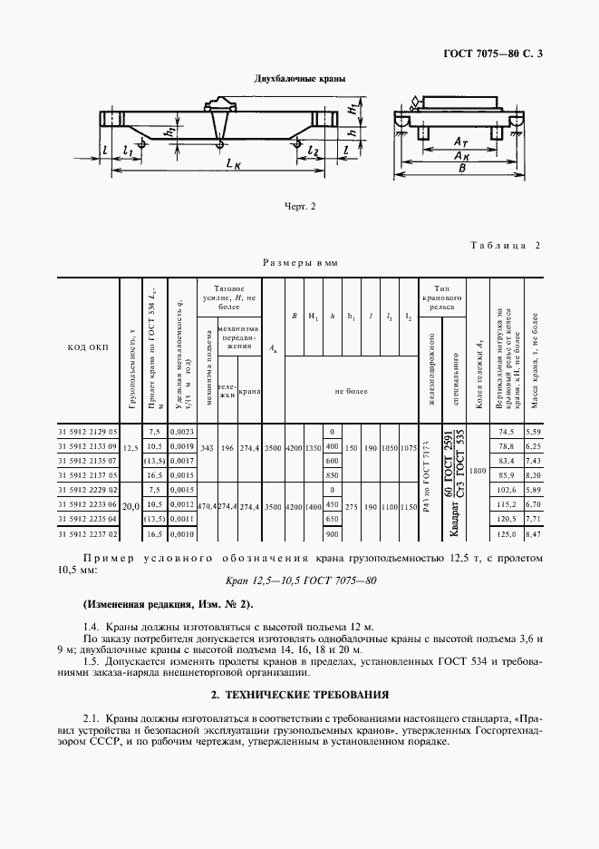 Страница 4 ГОСТ 7075-80