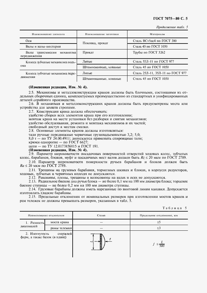 Страница 6 ГОСТ 7075-80