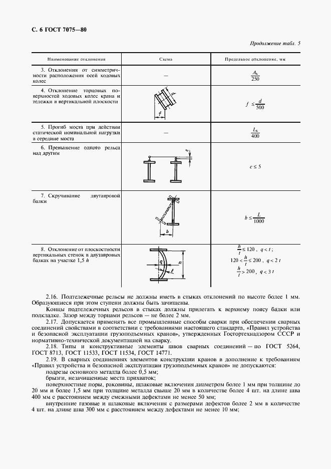 Страница 7 ГОСТ 7075-80