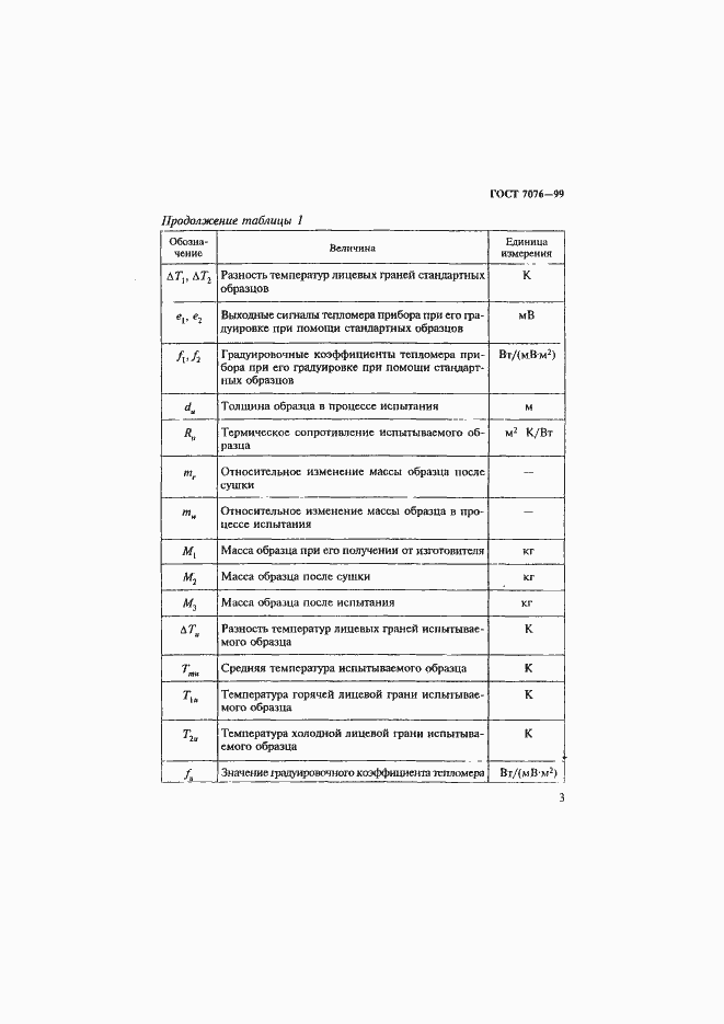 Страница 7 ГОСТ 7076-99