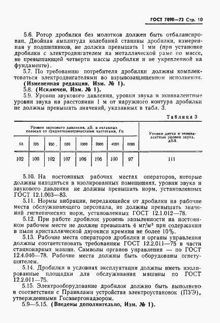 Страница 11 ГОСТ 7090-72