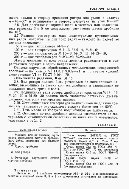Страница 7 ГОСТ 7090-72