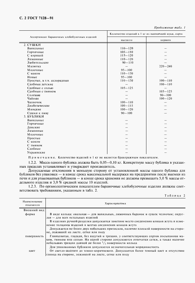 Страница 3 ГОСТ 7128-91