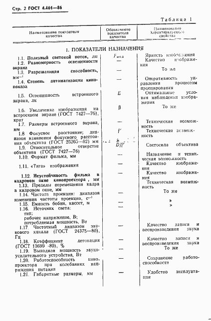 Страница 3 ГОСТ 4.461-86