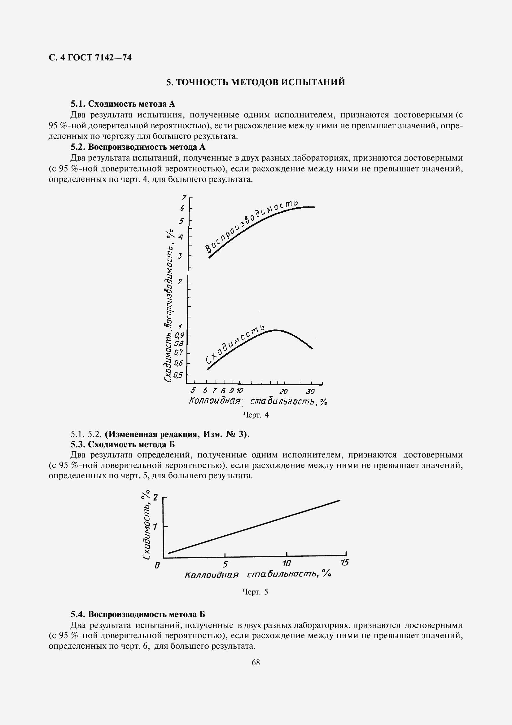 Страница 5 ГОСТ 7142-74