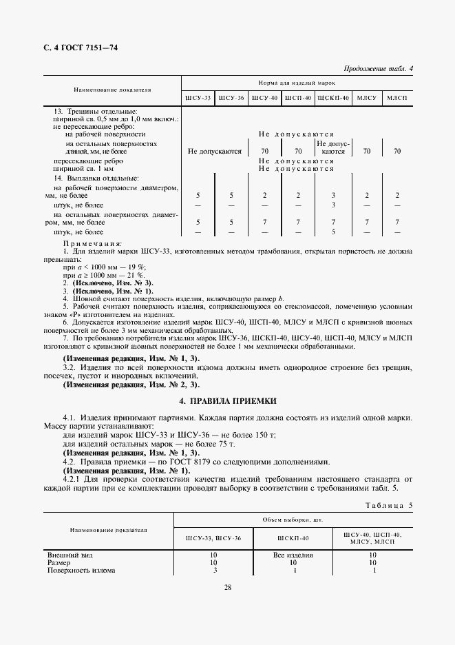 Страница 4 ГОСТ 7151-74