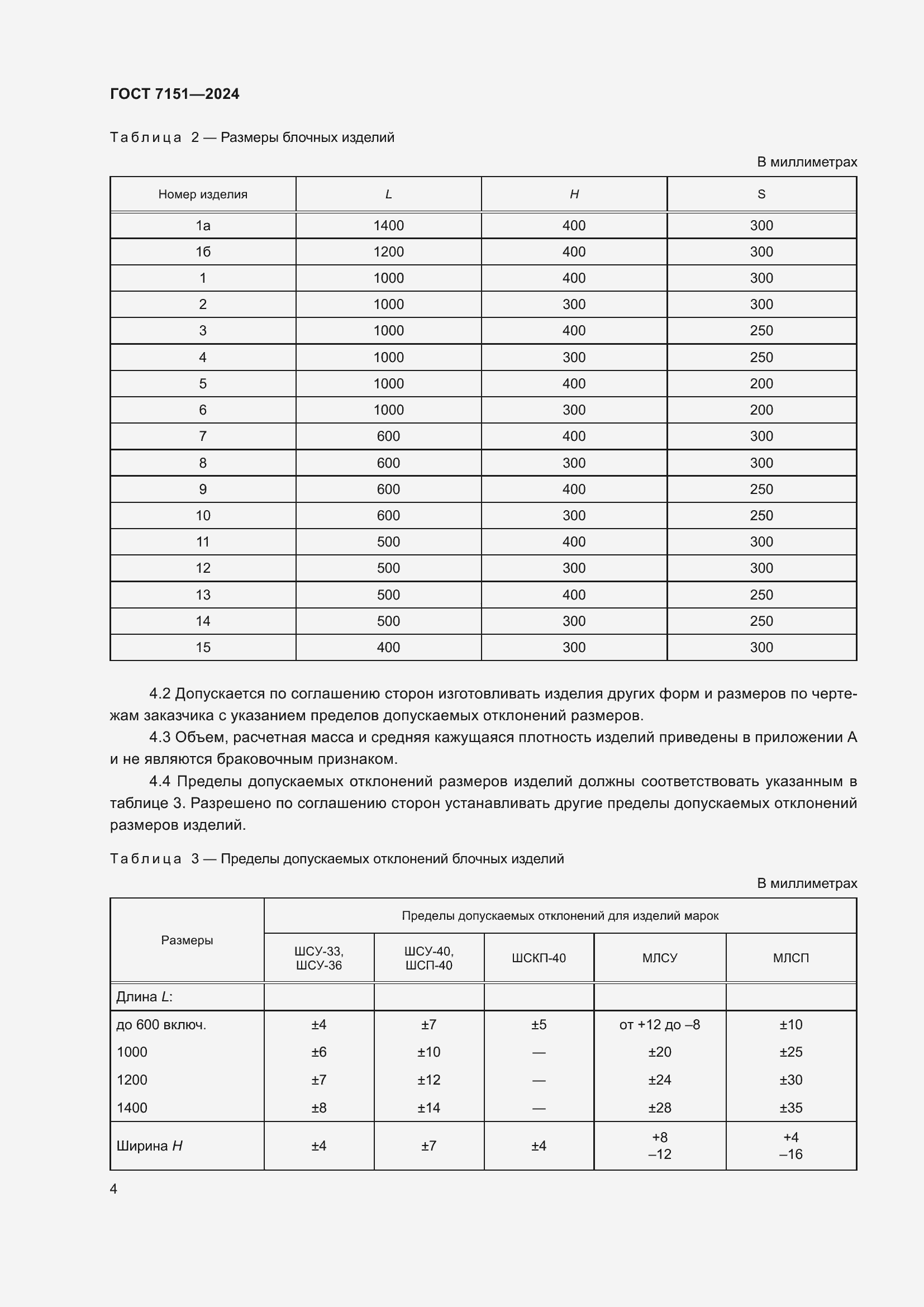 Страница 6 ГОСТ 7151-2024