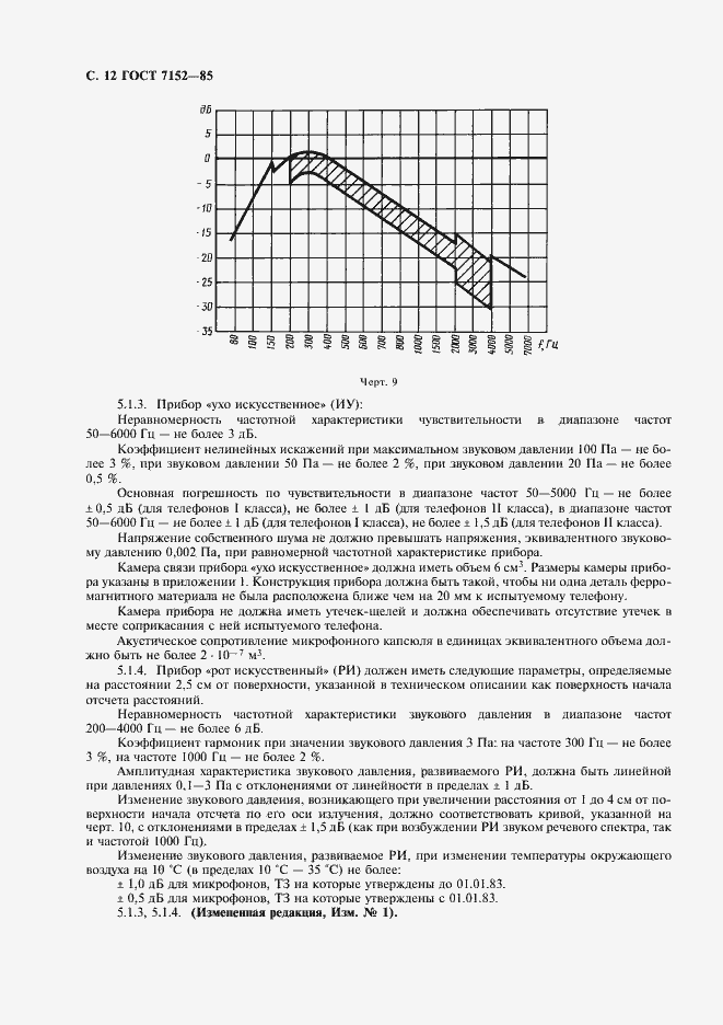 Страница 14 ГОСТ 7152-85