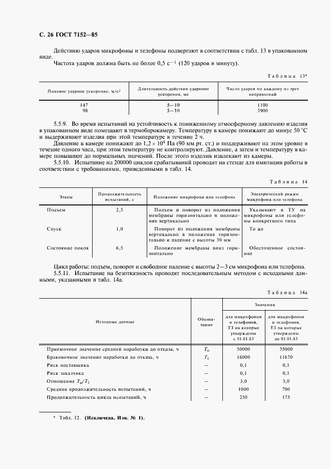 Страница 28 ГОСТ 7152-85