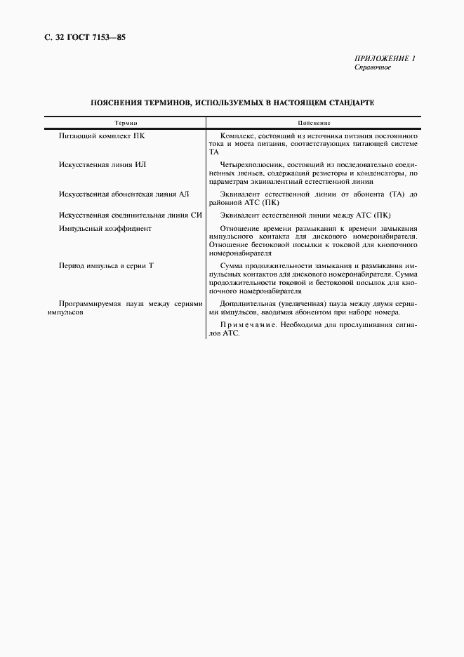 Страница 33 ГОСТ 7153-85
