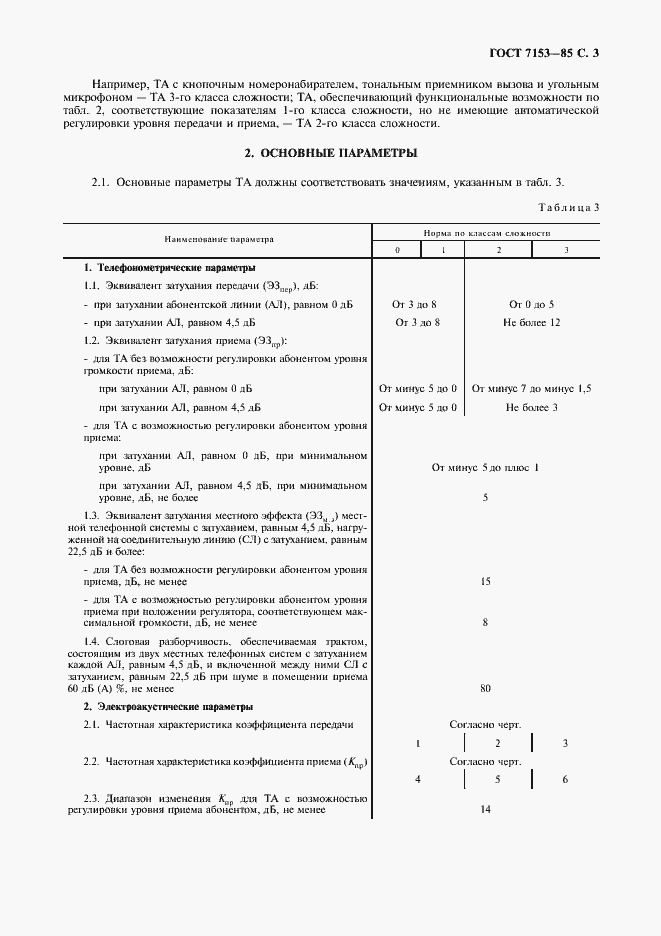 Страница 4 ГОСТ 7153-85