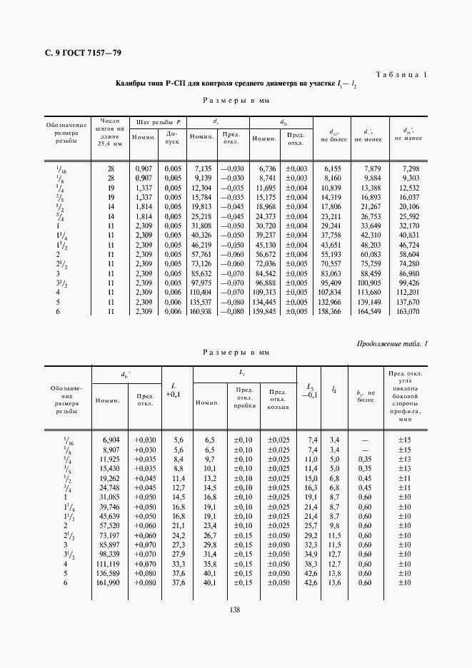 Страница 9 ГОСТ 7157-79