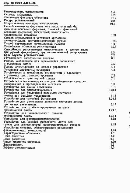 Страница 11 ГОСТ 4.462-86