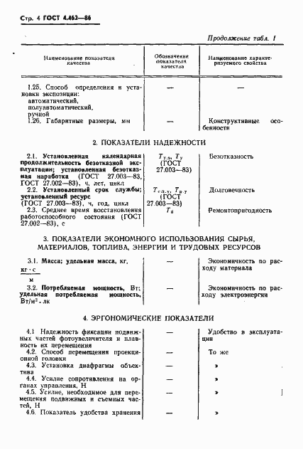 Страница 5 ГОСТ 4.462-86