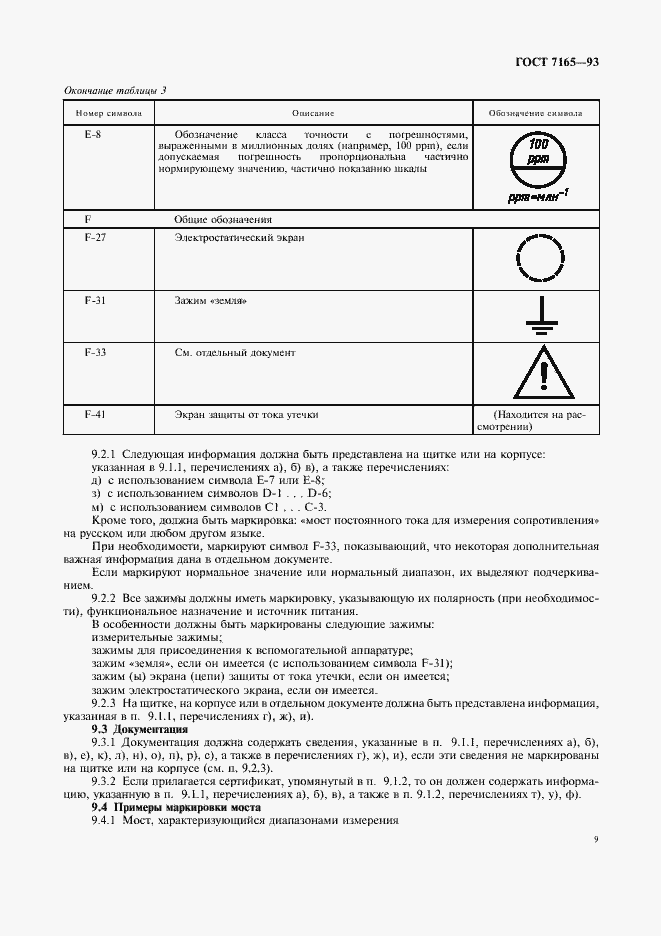 Страница 12 ГОСТ 7165-93