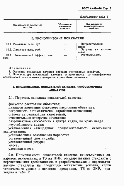 Страница 6 ГОСТ 4.463-86