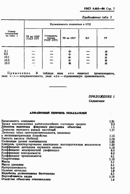 Страница 8 ГОСТ 4.463-86