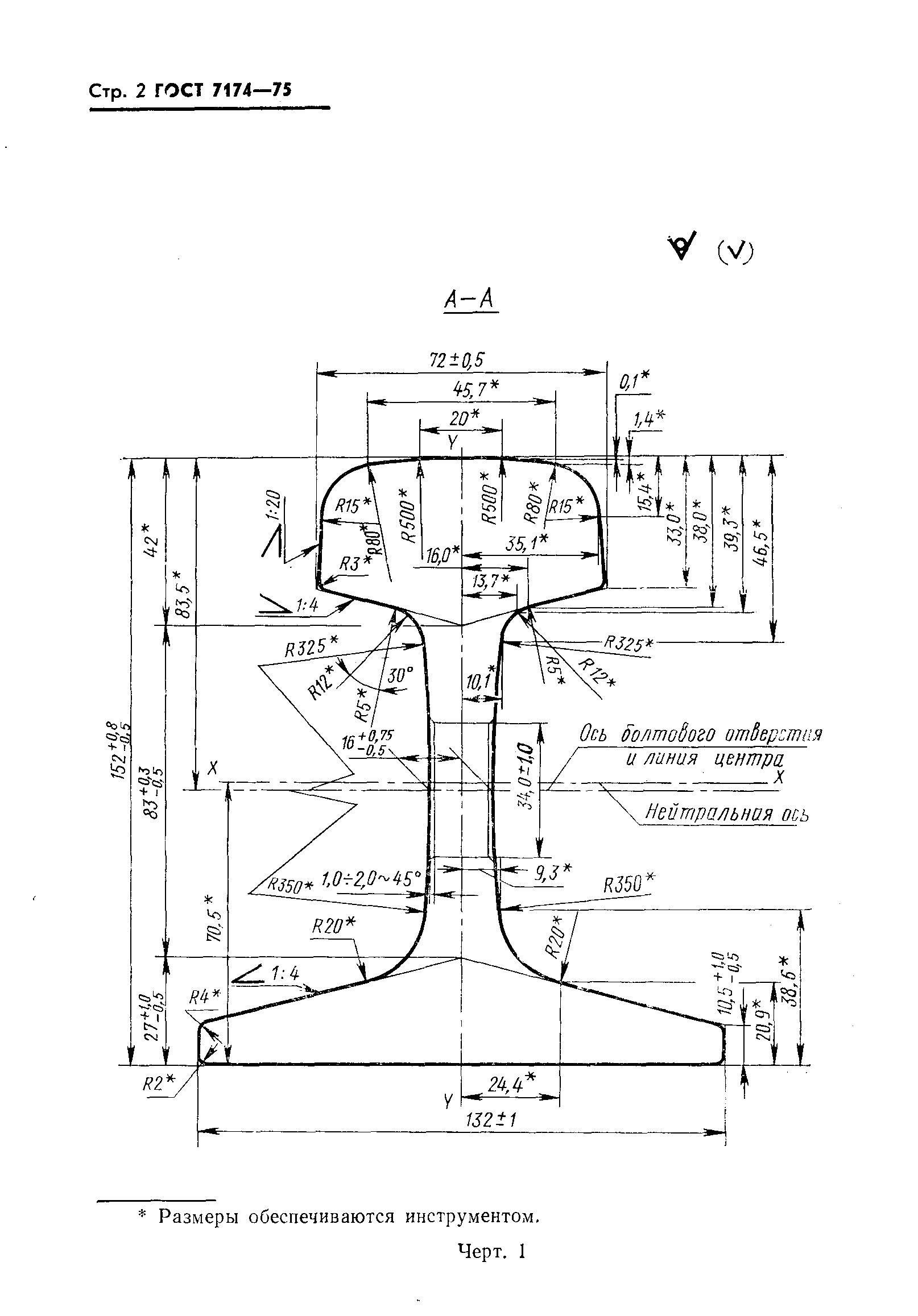 Страница 3 ГОСТ 7174-75
