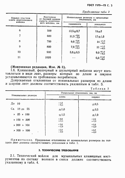 Страница 4 ГОСТ 7175-75