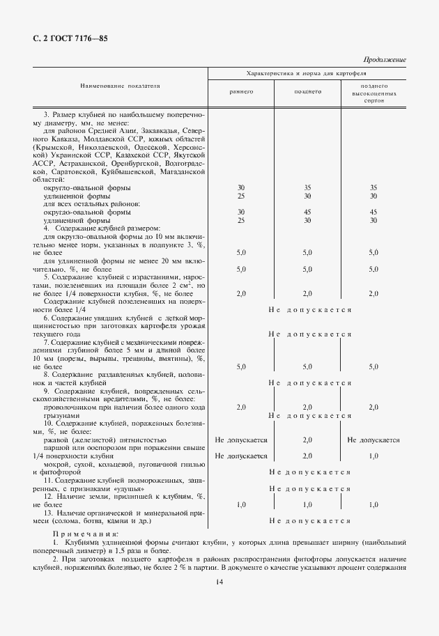 Страница 4 ГОСТ 7176-85